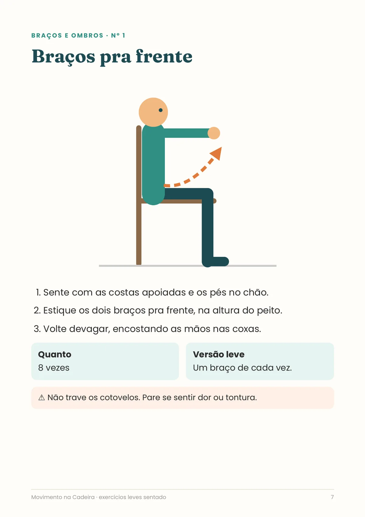 Página real do PDF Movimento na Cadeira: exercício de braços